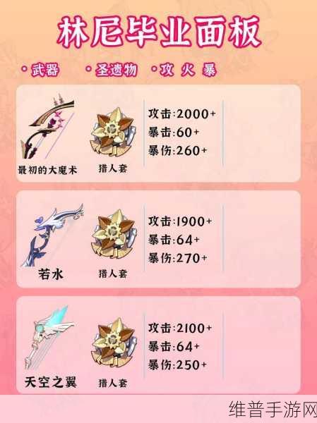 原神林尼四星武器的绝佳之选