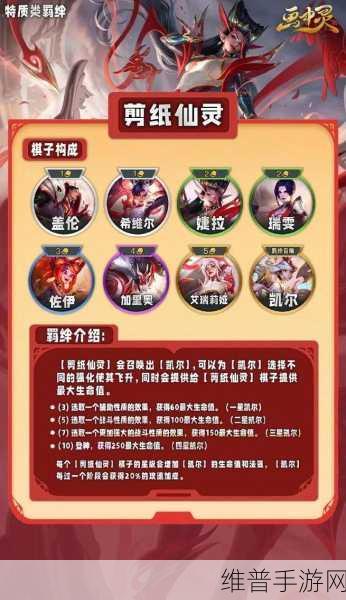 金铲铲之战，6 仙灵凤黯阵容的超强玩法指南