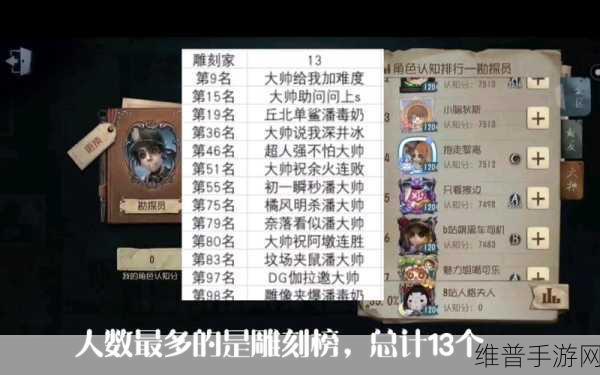 第五人格新版本监管者排名深度解析与攻略