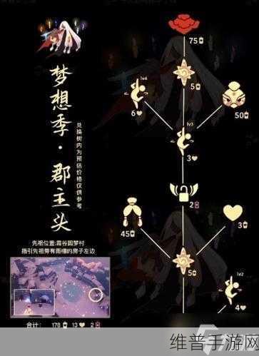 光遇表演季白枭先祖兑换全攻略 蜡烛价格大揭秘