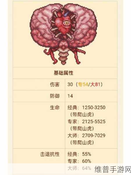 泰拉瑞亚，BOSS顺序及召唤秘籍全解析
