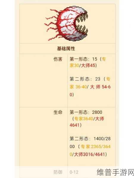 泰拉瑞亚，BOSS顺序及召唤秘籍全解析