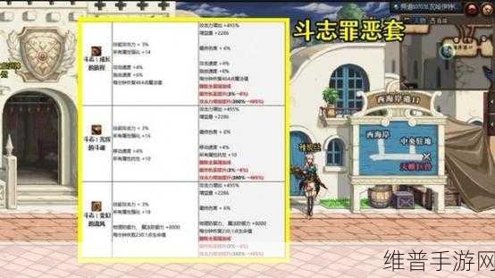 DNF 手游幽暗岛进入指南，位置与条件全解析
