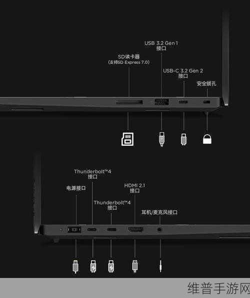 yw193龙物失联转接口2024:探索YW193龙物失联转接口2024的新发展与应用前景