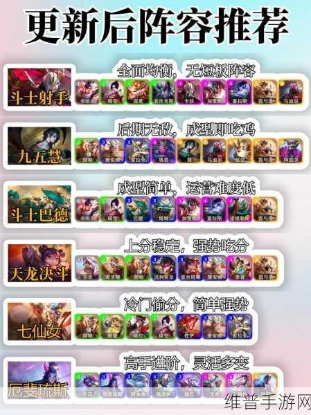 LOL云顶之弈刺客忍者最强阵容深度解析