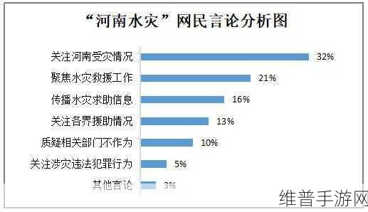免费的舆情网站入口有哪些:拓展免费的舆情监测与分析工具入口推荐指南