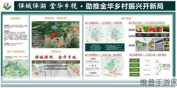 97精产国品一二三产区下载:全面拓展97精产国品,深入一二三产业发展区域