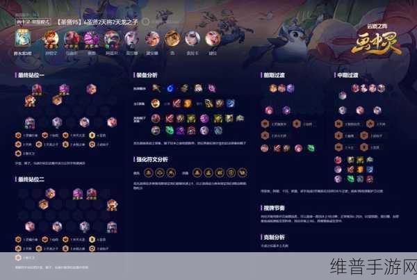 云顶之弈新手攻略，掌握这些吃鸡阵容，轻松上手