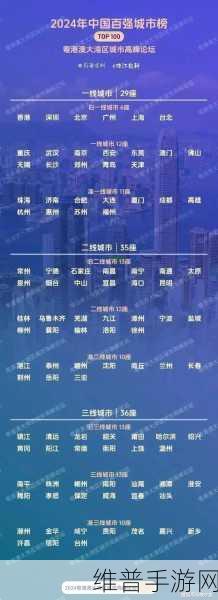 国产一线二线三线www：探索国产一线、二线及三线城市的发展潜力与市场机遇