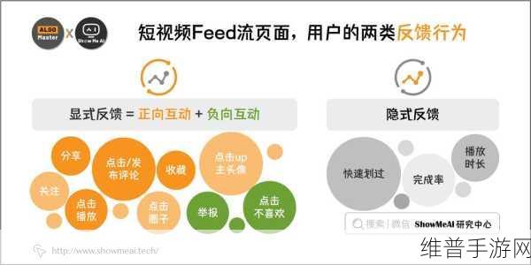 成品短视频app的推荐功能：智能推荐系统助力短视频APP个性化观影体验提升