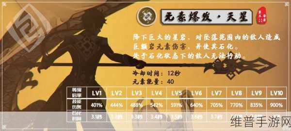 原神物理流钟离阵容全解析 强力搭配推荐