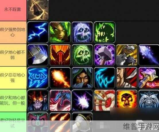 魔兽世界什么职业操作简单：适合新手的魔兽世界职业推荐：简单易上手