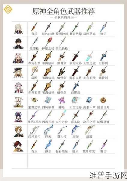 原神绝版三星武器全攻略，珍稀装备大汇总