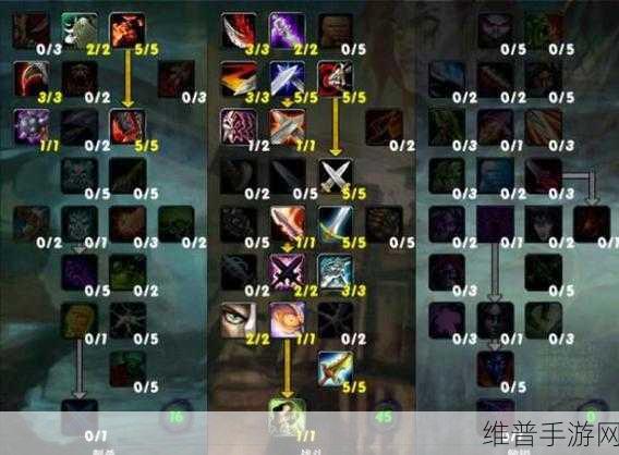 wlk盗贼pve天赋选择：深入解析WLK盗贼PVE天赋选择与玩法策略