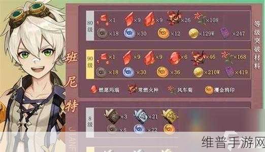 原神班尼特邀约解密，任务流程与丰厚奖励一览