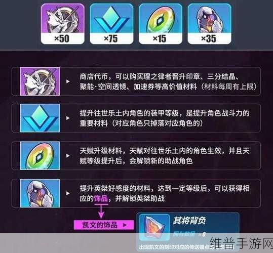 崩坏 3 往世乐土 150 难度全方位突破指南