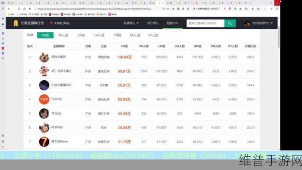 51cg今日吃瓜网：“今日吃瓜网：聚焦最新热点，分享精彩八卦资讯”