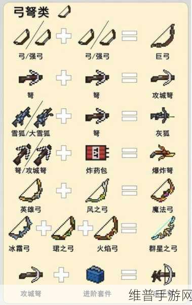元气骑士，解锁光剑土豪金的合成秘籍
