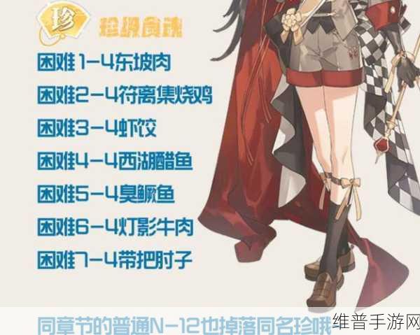 食物语手游食魂掉落全攻略