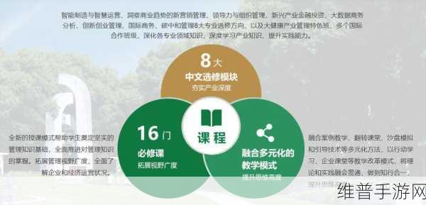精产国品一二三产区在线mba：创新驱动：全方位提升精产国品一二三产业在线MBA课程