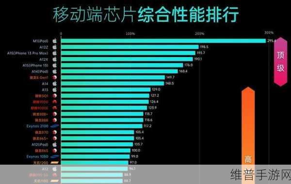 麒麟9000E与麒麟9000s哪个好：深入分析麒麟9000E与麒麟9000s的性能差异与应用场景