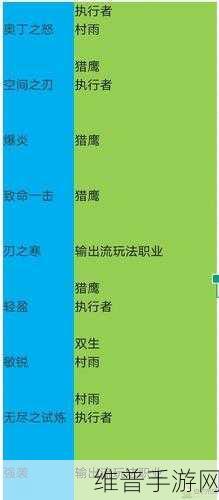 龙族幻想必知，龙语装备获取全指南