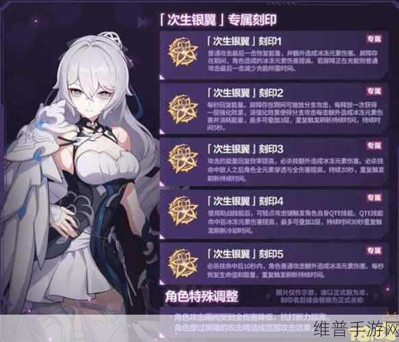 崩坏三次生银翼辅助角色深度解析