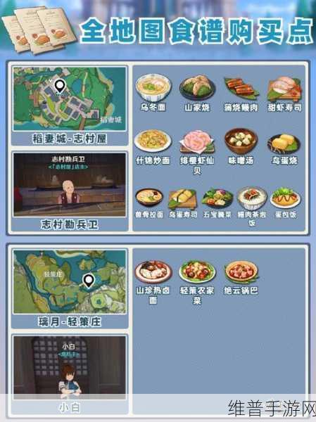 原神菜谱获取全攻略，探索美食的秘密途径