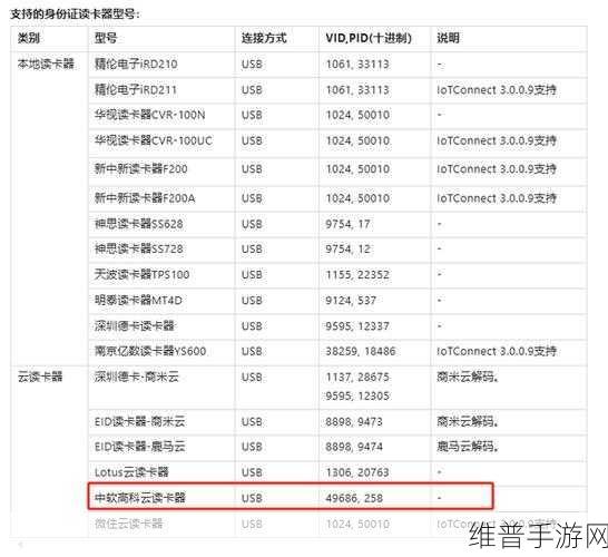 9988色母做CMDS成分表：探秘9988色母的CMDS成分表及其应用价值分析