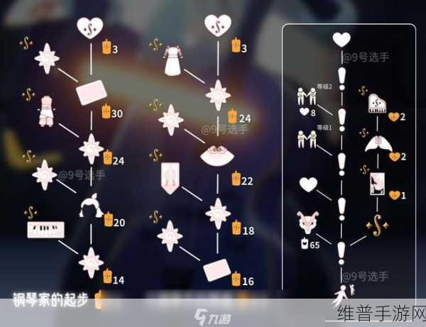 光遇啵啵动作获取全攻略