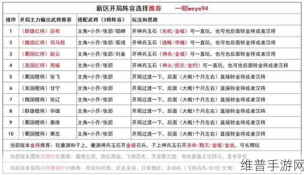 阴阳师灵感取材通关秘籍，阵容推荐与攻略指南