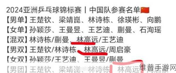 为什么说王楚钦和林高远拆了一个孙艺莎：王楚钦和林高远的组合拆分，孙艺莎成为新焦点。
