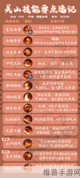 一梦江湖新手速升秘籍，全面解析高效升级攻略