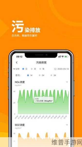 污夜下污app：探索污夜下的秘密：一款颠覆你的生活方式的APP。