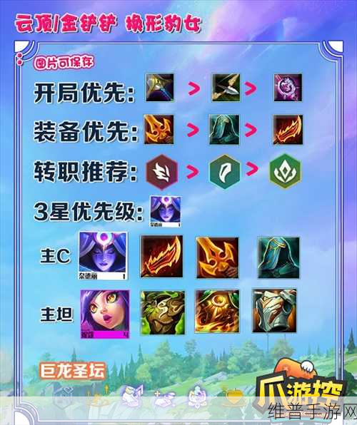 云顶之弈S7 换形师豹女阵容深度解析与运营指南