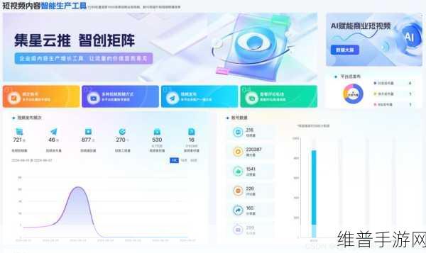 成品短视频app源码的：全新升级短视频APP源码，打造个性化创作平台！