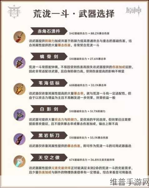 原神，荒泷一斗武器实战大揭秘 白影剑与璃骨剑孰优孰劣