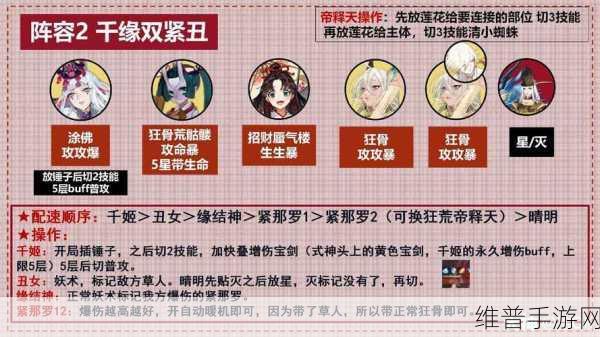 阴阳师帝释天超强阵容搭配指南