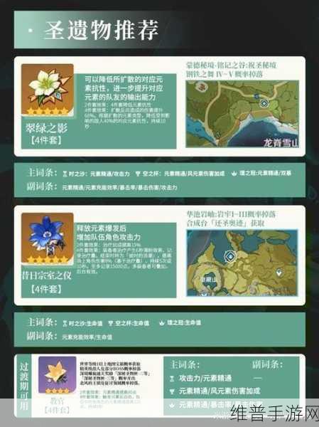 原神林尼阵容的绝佳搭配与队友精挑细选指南