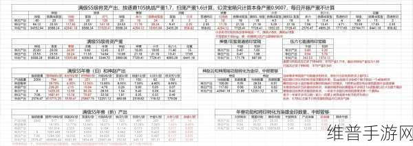 三国杀十周年，将灵培养秘籍大公开
