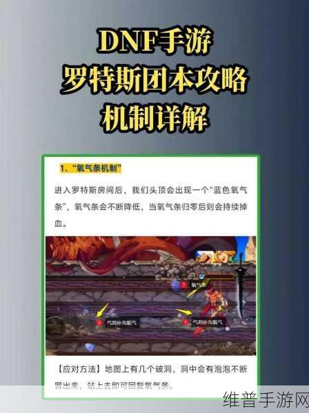深度剖析，地下城与勇士起源罗特斯团本机制全解