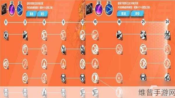 火炬之光无限，圣枪最强流派深度剖析与搭配指南