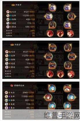 阴阳师阿修罗 2022 御魂搭配秘籍大公开