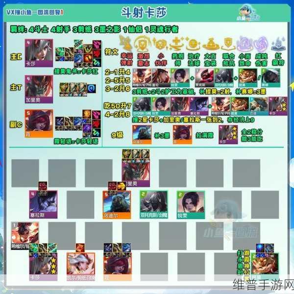 云顶之弈约德尔人元素法阵容的致胜秘诀