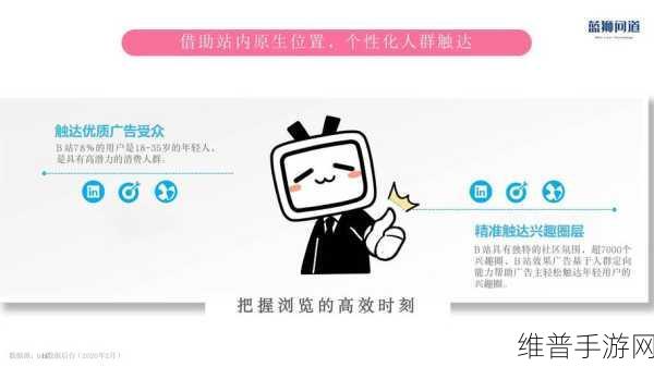 b站推广入口2023mmm：2023年B站推广新策略：全面拓展多元化入口途径