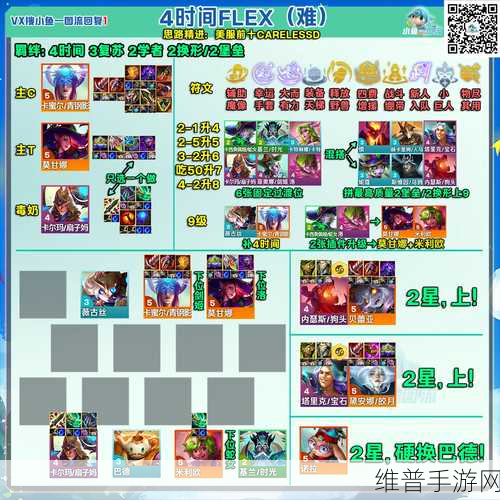 金铲铲之战超实用上分阵容大揭秘