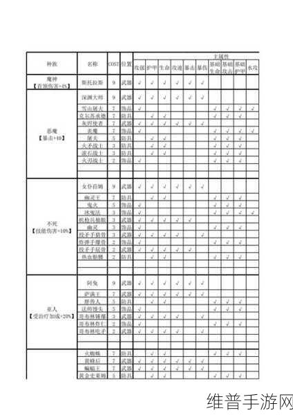 掌握我的勇者魂卡效果激活秘籍