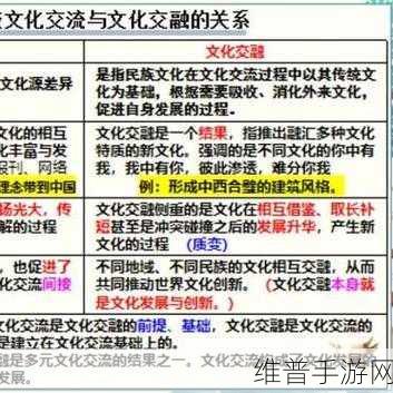 17c一起糟国：“探索17世纪的国家变迁与文化交融之旅”