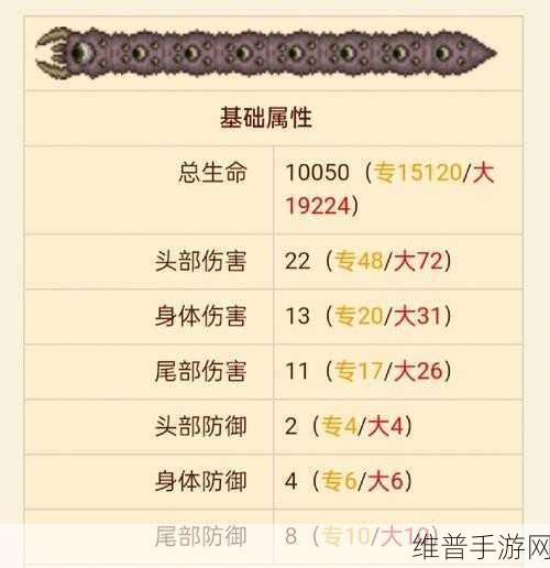 泰拉瑞亚，探秘世界吞噬者召唤物的合成秘诀