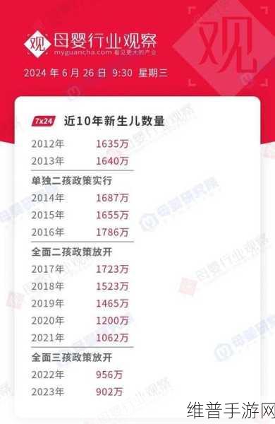 黑料不打烊,万里长征最新2024人口：黑料不打烊：2024万里长征的最新人口数据解读